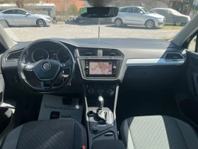 VW Tiguan 2.0 TDI 4MOTION | Auto.bg — изображение 12