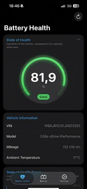 BMW 530E Full, снимка 15