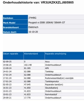 Peugeot 2008 e-2008, снимка 15