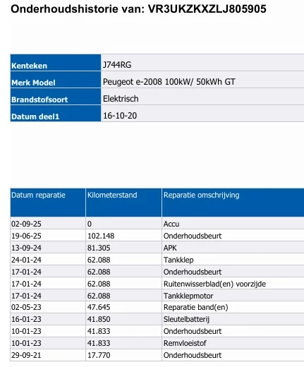 Peugeot 2008 e-2008 | Mobile.bg   15