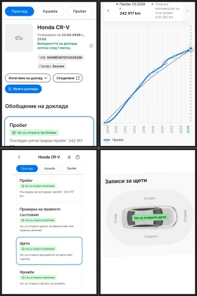 Honda Cr-v С-История Exeutive Панорама Подгрев Кожа Ксенон  - 8200 € / 16037.81 лв. - 56474502 8