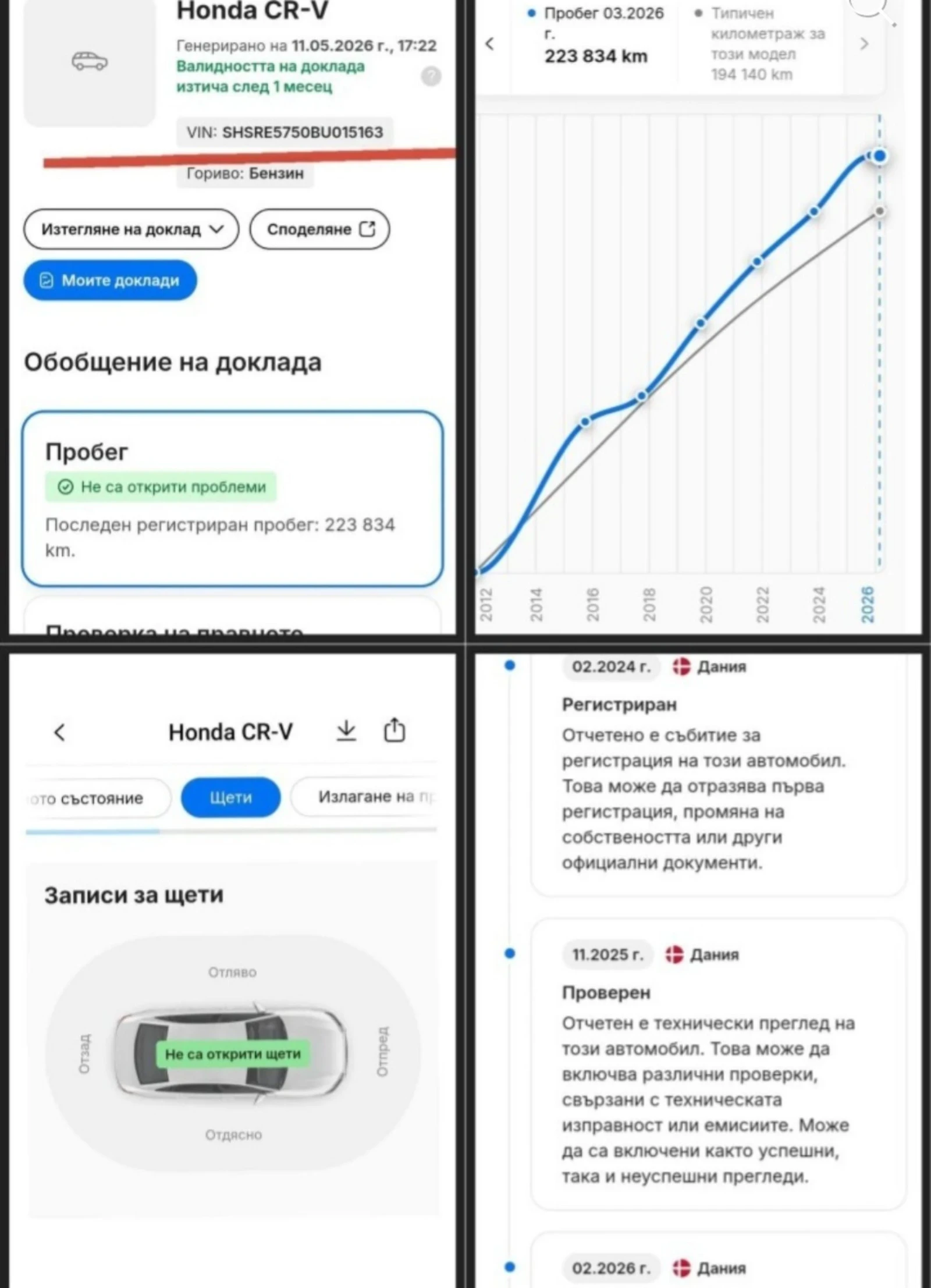 Honda Cr-v �-������� Fecelift ��������� �����������  | Mobile.bg � ����������� 5