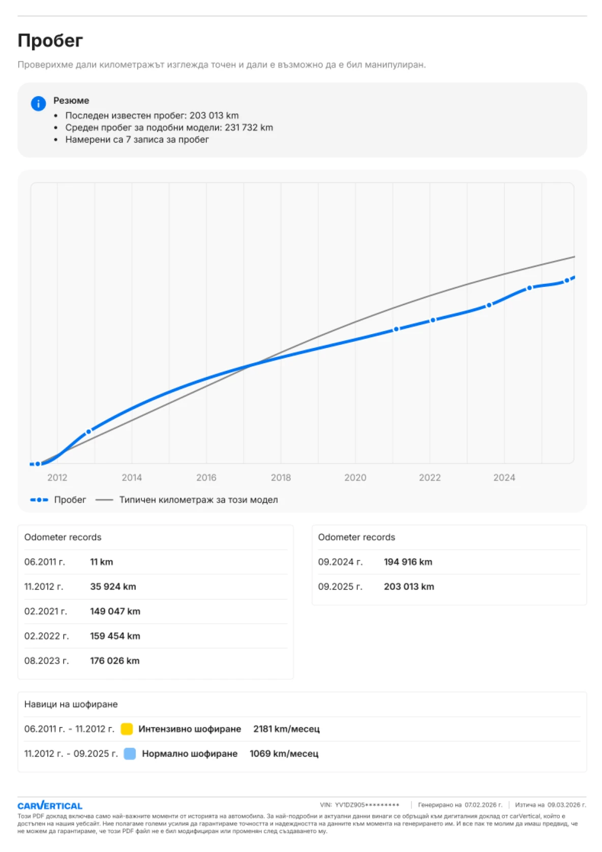 Volvo XC60 SUMMUM T6 POLESTAR, снимка 13 - Автомобили и джипове - 53860901