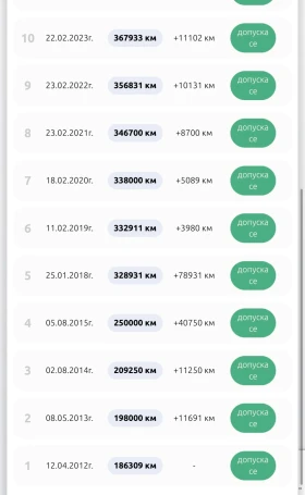 Audi A8 Реални доказуеми км. Обслужена на 6.11.25, снимка 16