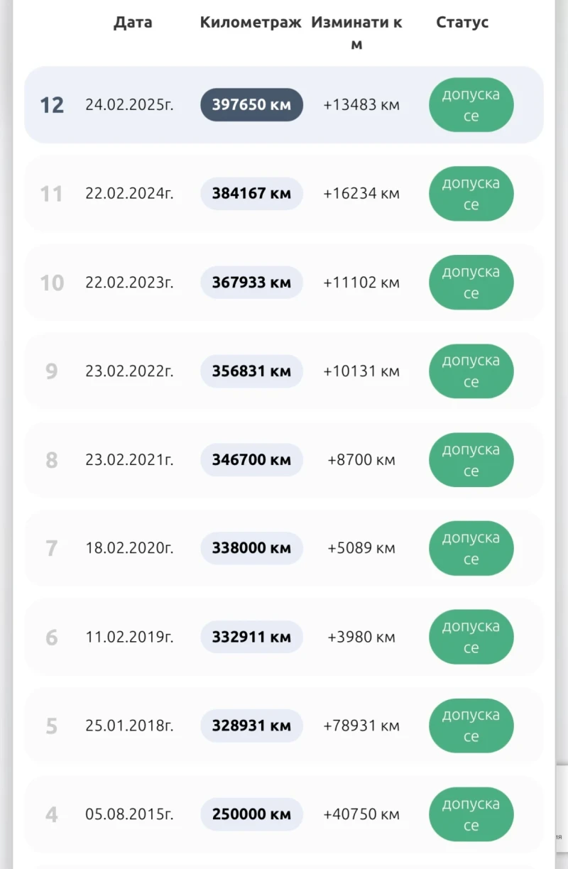 Audi A8 Реални доказуеми км. Обслужена на 6.11.25, снимка 17 - Автомобили и джипове - 51307666