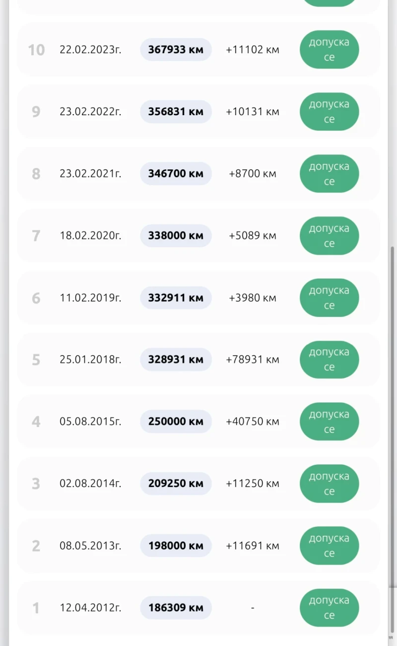 Audi A8 Реални доказуеми км. Обслужена на 6.11.25, снимка 16 - Автомобили и джипове - 51307666