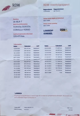 Toyota Corolla verso 1.8 VVT-i Фейслифт!Подържана само в Тойота! - 9999 лв. - 34962136 17