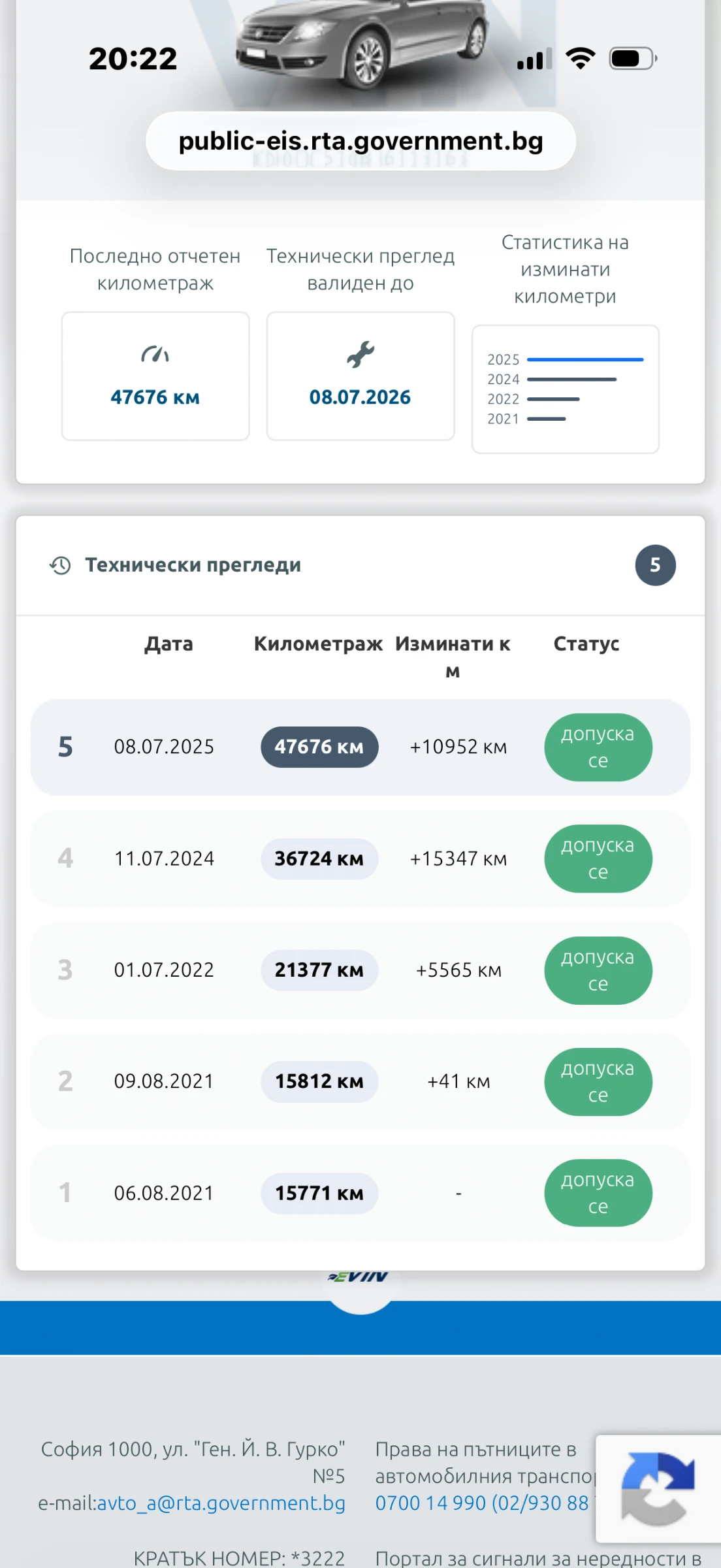 Kia Rio 1.4 Aвтоматик, снимка 14 - Автомобили и джипове - 55002613