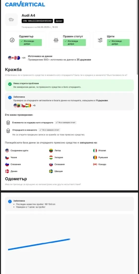 Audi A4 - 8500 € / 16624.56 лв. - 37138850 9