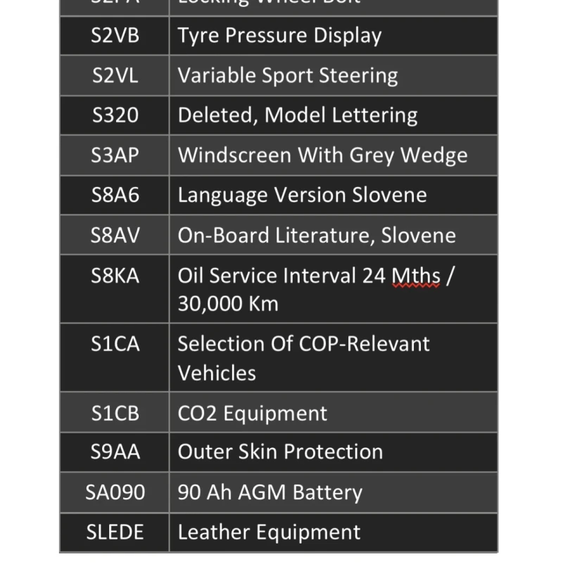 BMW 318 F30 facelift, снимка 14 - Автомобили и джипове - 47761552