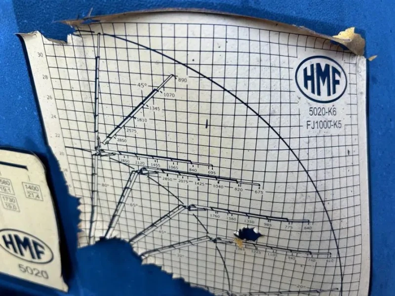 Volvo Fm, снимка 12 - Камиони - 53145038