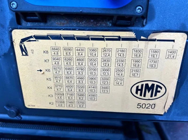 Volvo Fm, снимка 13 - Камиони - 53145038