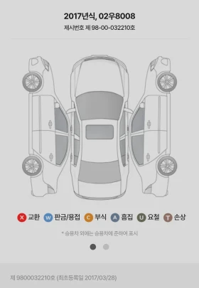Mercedes-Benz C 200 148 000 .   2017. | Mobile.bg    17