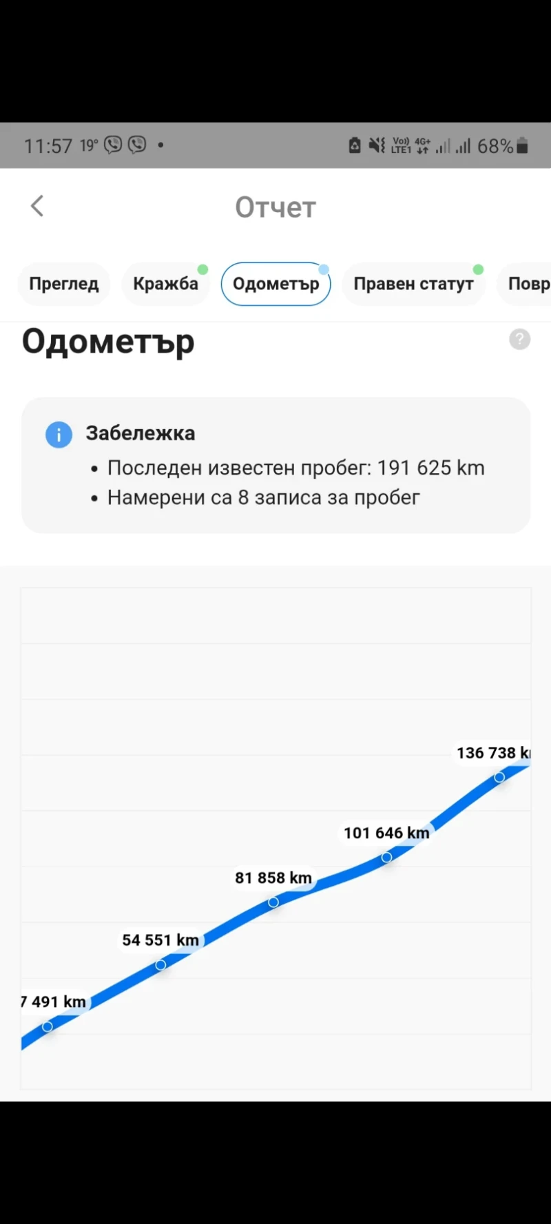 Mercedes-Benz E 220  FACELIFT FUL LED, снимка 9 - Автомобили и джипове - 53122955