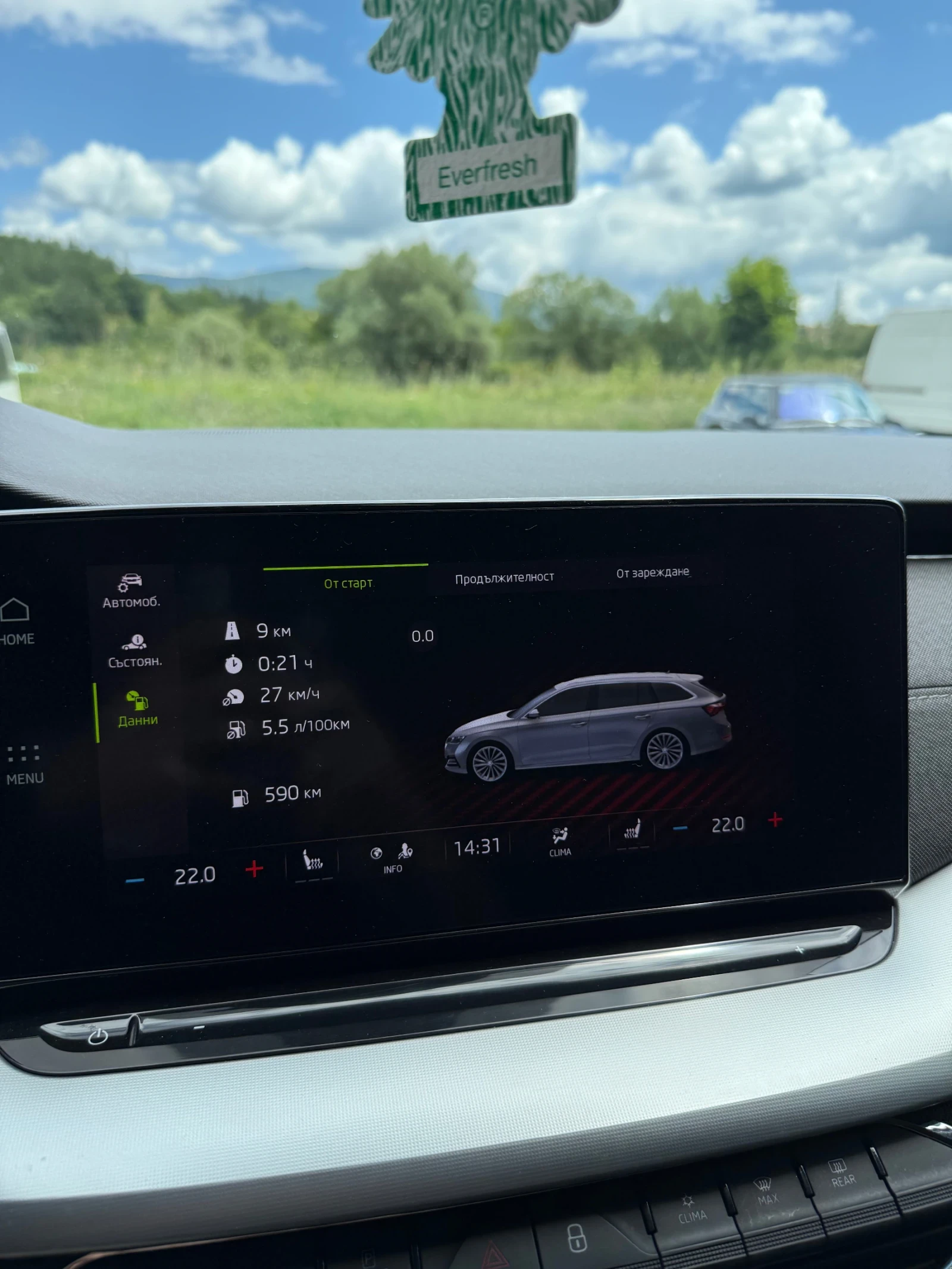 Skoda Octavia IV | Mobile.bg � ����������� 13