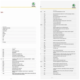 Skoda Octavia 2.0 TDI, снимка 14