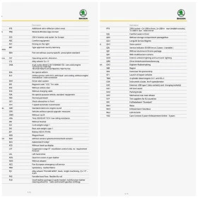 Skoda Octavia 2.0 TDI, снимка 16