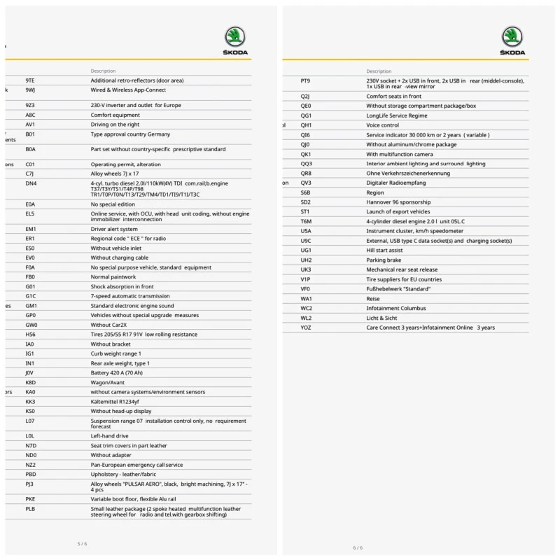 Skoda Octavia 2.0 TDI, снимка 16 - Автомобили и джипове - 44970161