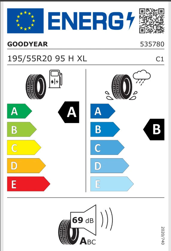 Гуми Летни 195/55R20, снимка 8 - Гуми и джанти - 49044565