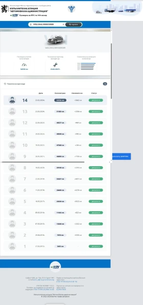 Opel Astra undefined | Auto.bg — изображение 13