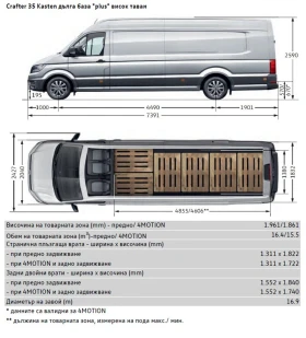 Обява за продажба на VW Crafter 35 Kasten XL TDI 16.4 m3 предно ~77 900 лв. - изображение 11