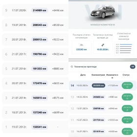 VW Golf 1.9TDI , снимка 17