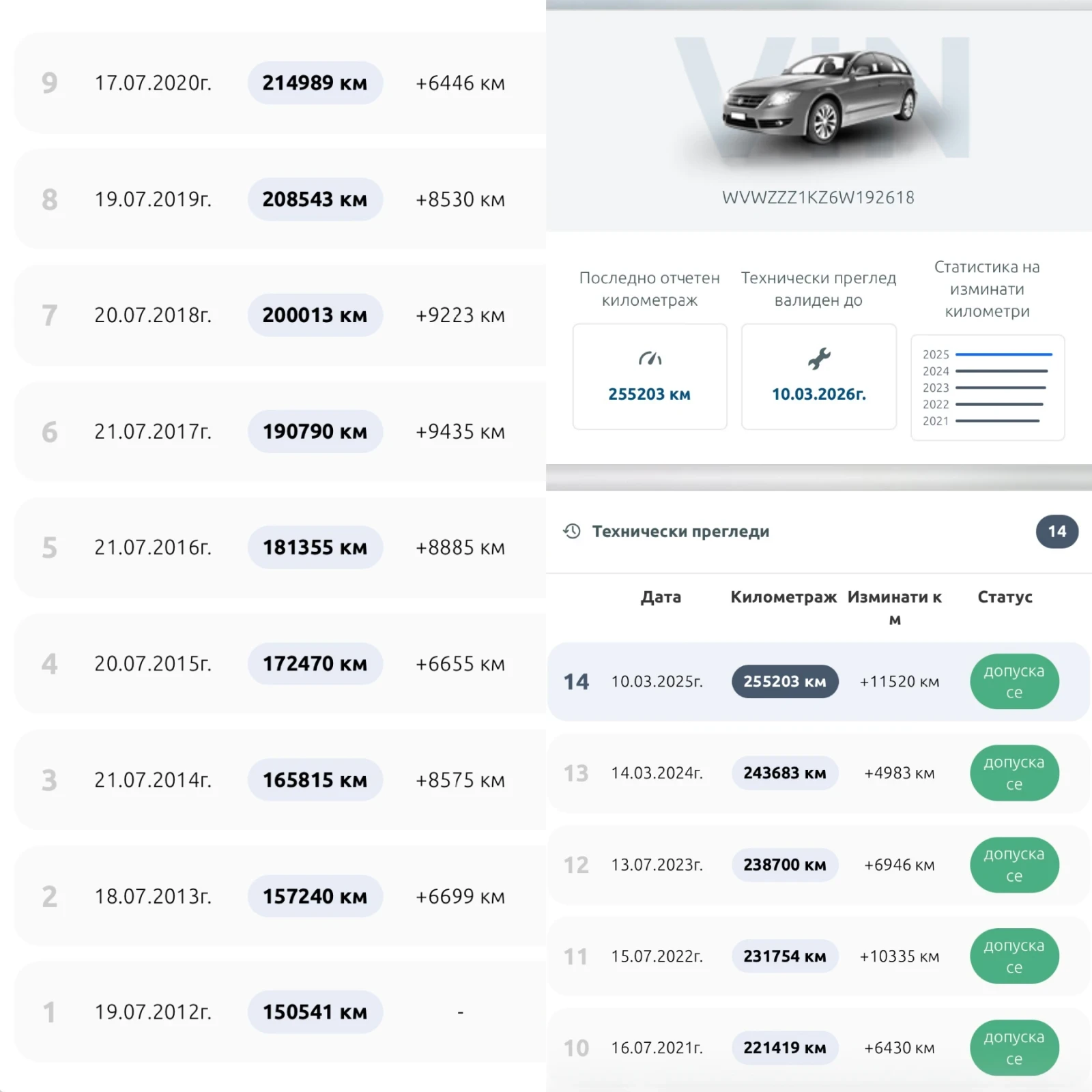 VW Golf 1.9TDI , снимка 17 - Автомобили и джипове - 54036092