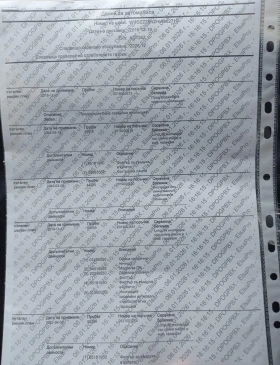 VW Tiguan 2.0/150 кс./ DSG7/ model 2017 - 17400 € / 34031.44 лв. - 36893189 15