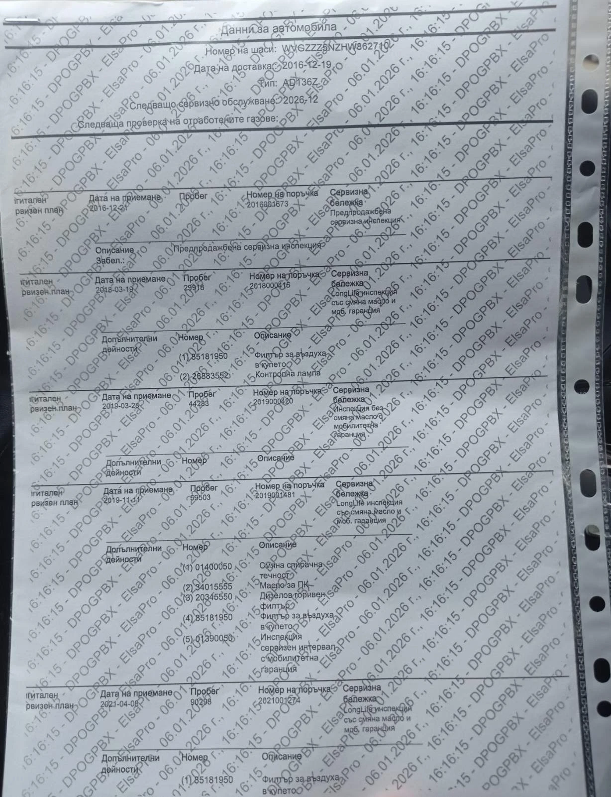 VW Tiguan 2.0/150 ��./ DSG7/ model 2017 | Mobile.bg � ����������� 15