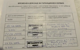 Обява за продажба на Hyundai Santa fe ~8 700 лв. - изображение 9
