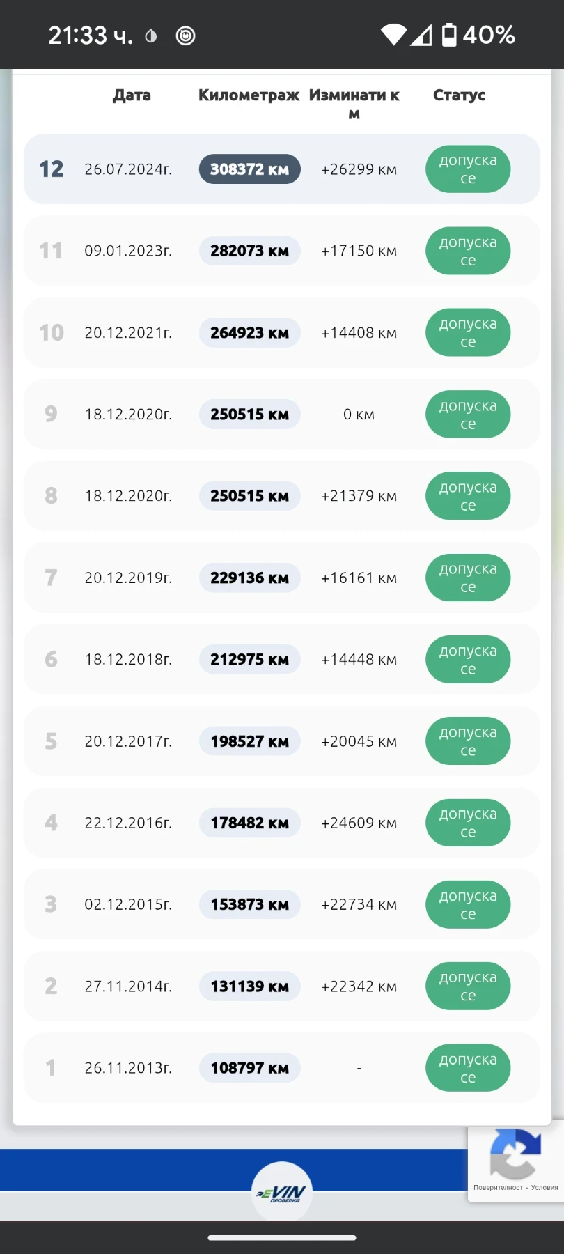 Opel Zafira | Mobile.bg   15