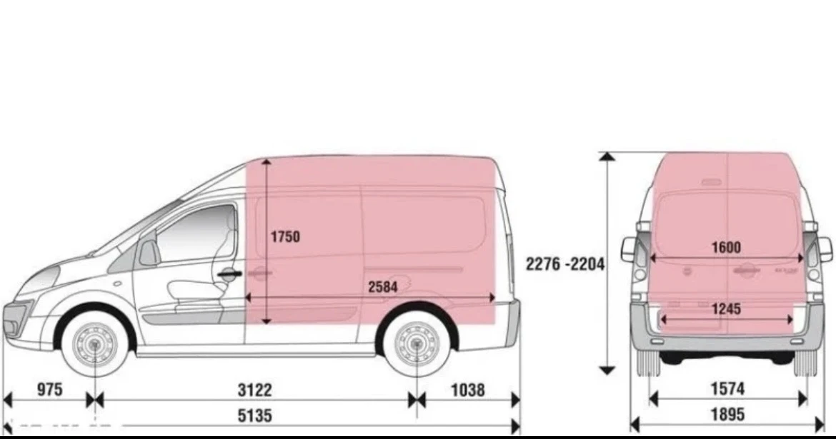 ������ Peugeot Expert L2-H2 ������ ������ | Mobile.bg � ����������� 17