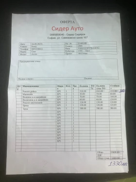 Seat Altea Газ / Бензин 1.6  - 2990 € / 5847.93 лв. - 24628444 11