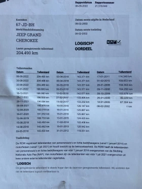 Jeep Grand cherokee 4.7 Quadra Drive ������� � ������ | Mobile.bg � ����� ������ 17