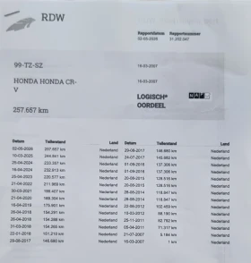 Honda Cr-v 2.0 i-VTEC 4x4 Навигация!Ксенон!Подгрев! - 7777 € / 15210.49 лв. - 95142434 16