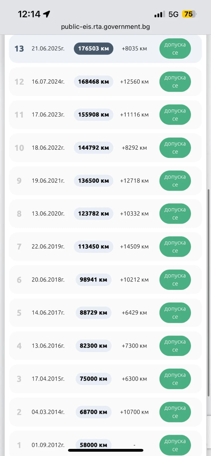 Opel Astra Cosmo, снимка 11 - Автомобили и джипове - 52628384