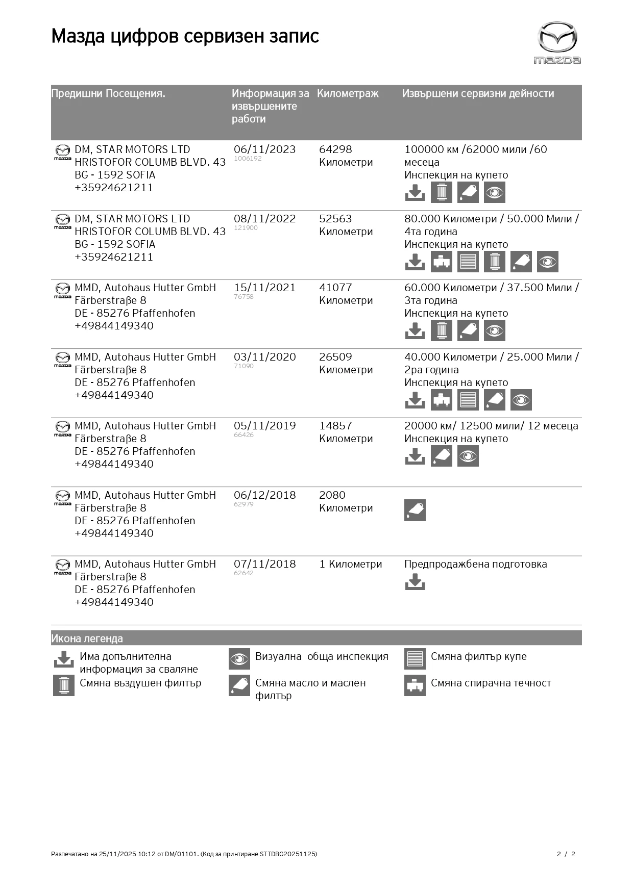 Mazda CX-5 SKYACTIV-G, снимка 16 - Автомобили и джипове - 53935101