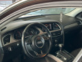 Audi A4 LED FACE - изображение 10