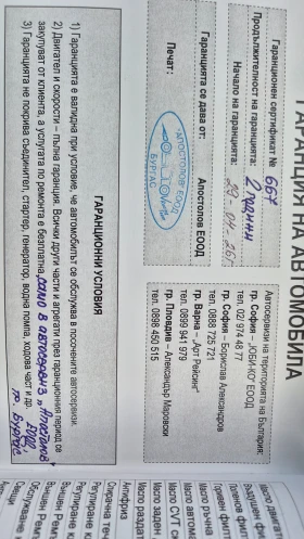 Honda Jazz Crosstar , снимка 11