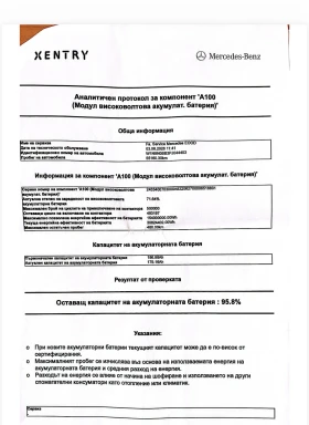 Mercedes-Benz EQA 250+ PROGRESSIVE, снимка 17