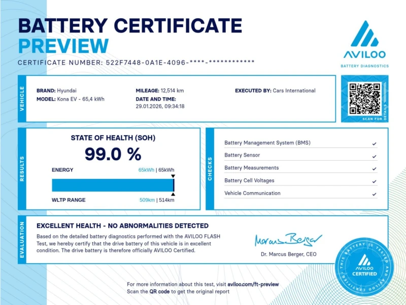Hyundai Kona 65kWh, снимка 17 - Автомобили и джипове - 53370430