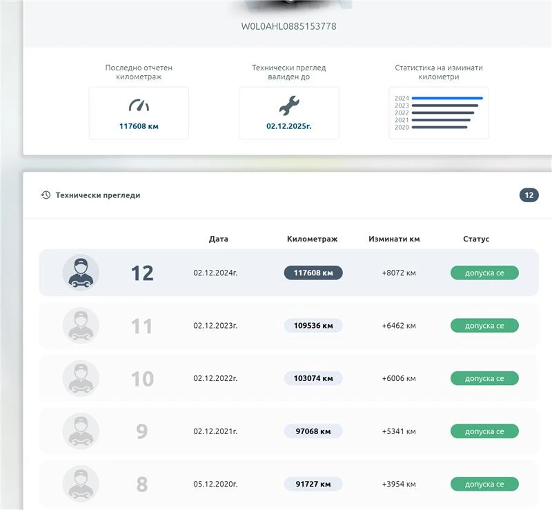 Opel Astra - | Mobile.bg   12