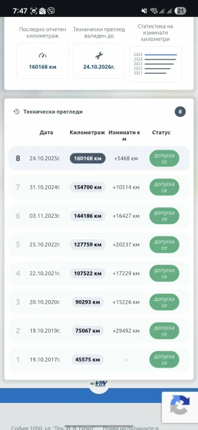 Nissan Pulsar 1.5DCI - 7399 € / 14471.19 лв. - 56577113 16