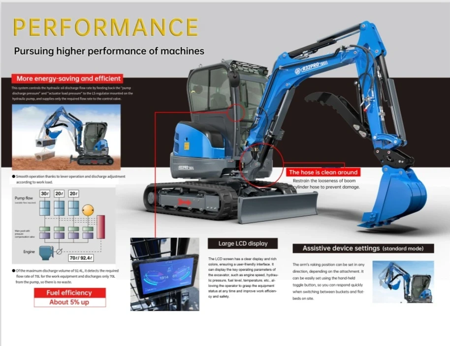 ����� Rippa R32 PRO  | Mobile.bg � ����������� 7