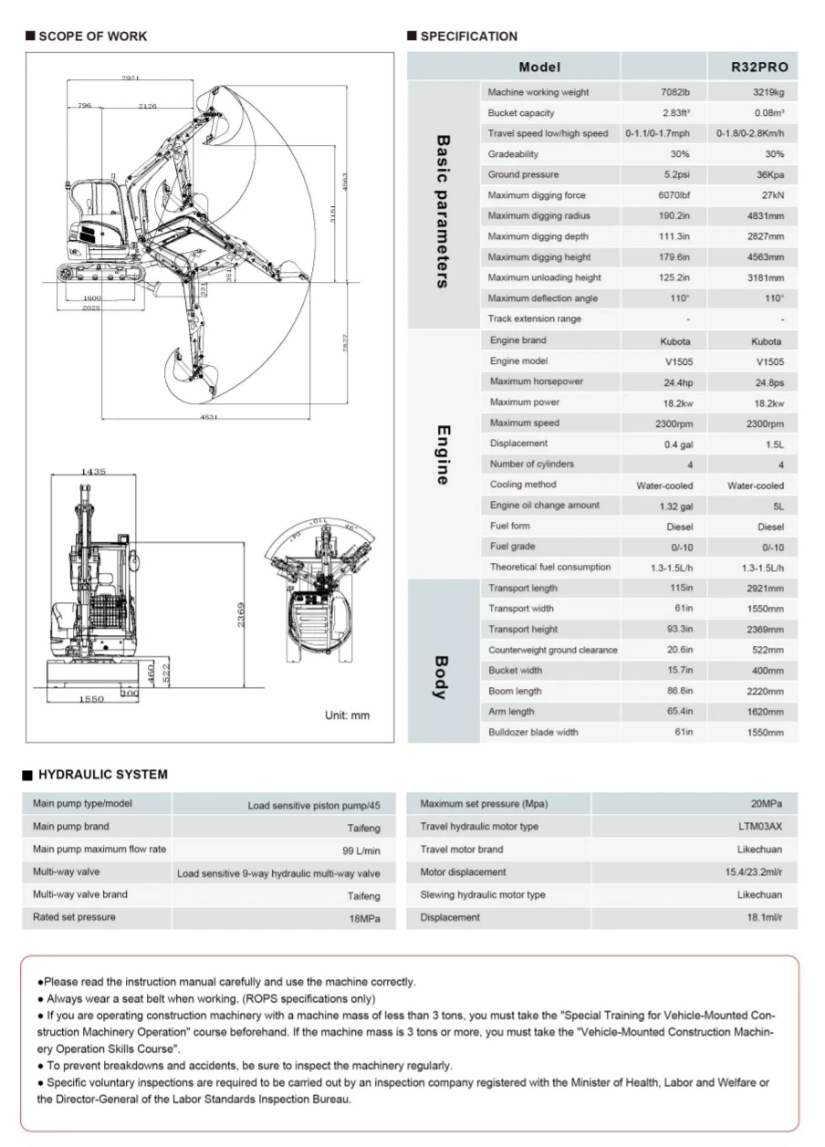 ����� Rippa R32 PRO  | Mobile.bg � ����������� 4