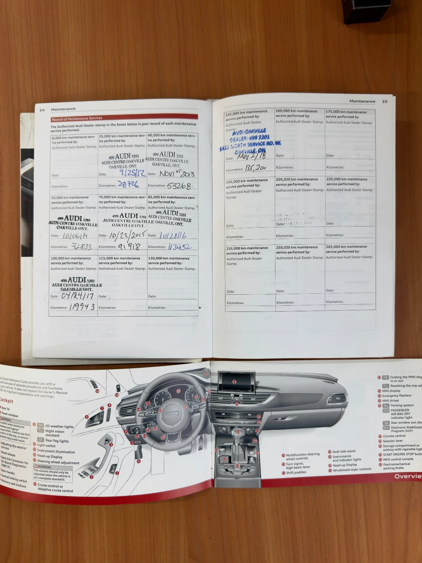 Audi A6 Quattro S-line Prestige | Mobile.bg � ����������� 14