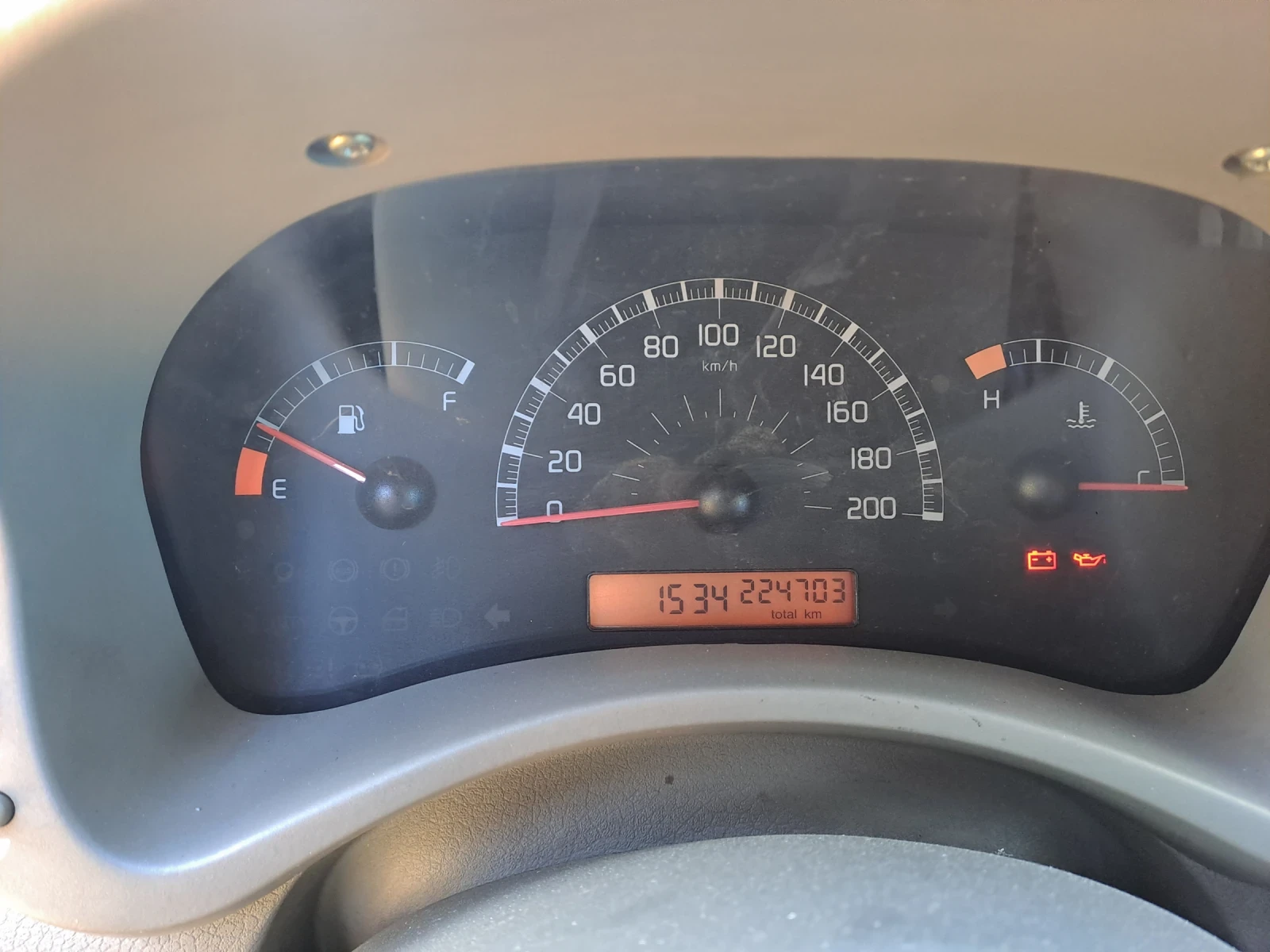 Fiat Panda  | Mobile.bg   3