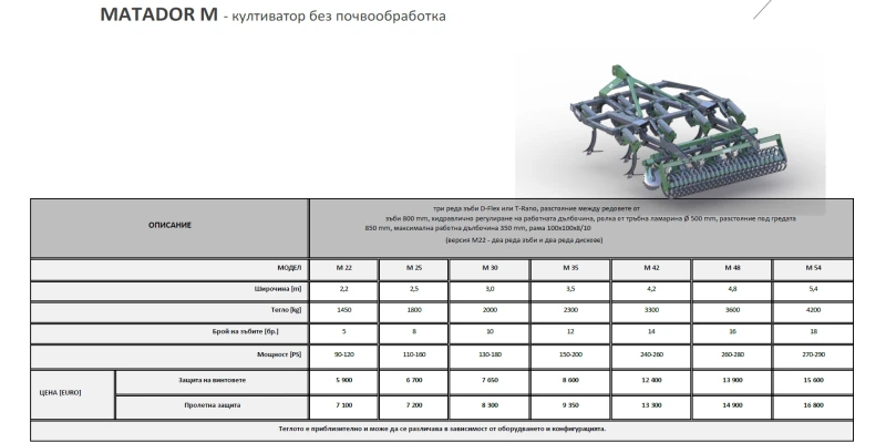 Култиватор Друга марка AWEMAK MATADOR 22 M, снимка 5 - Селскостопанска техника - 49407818