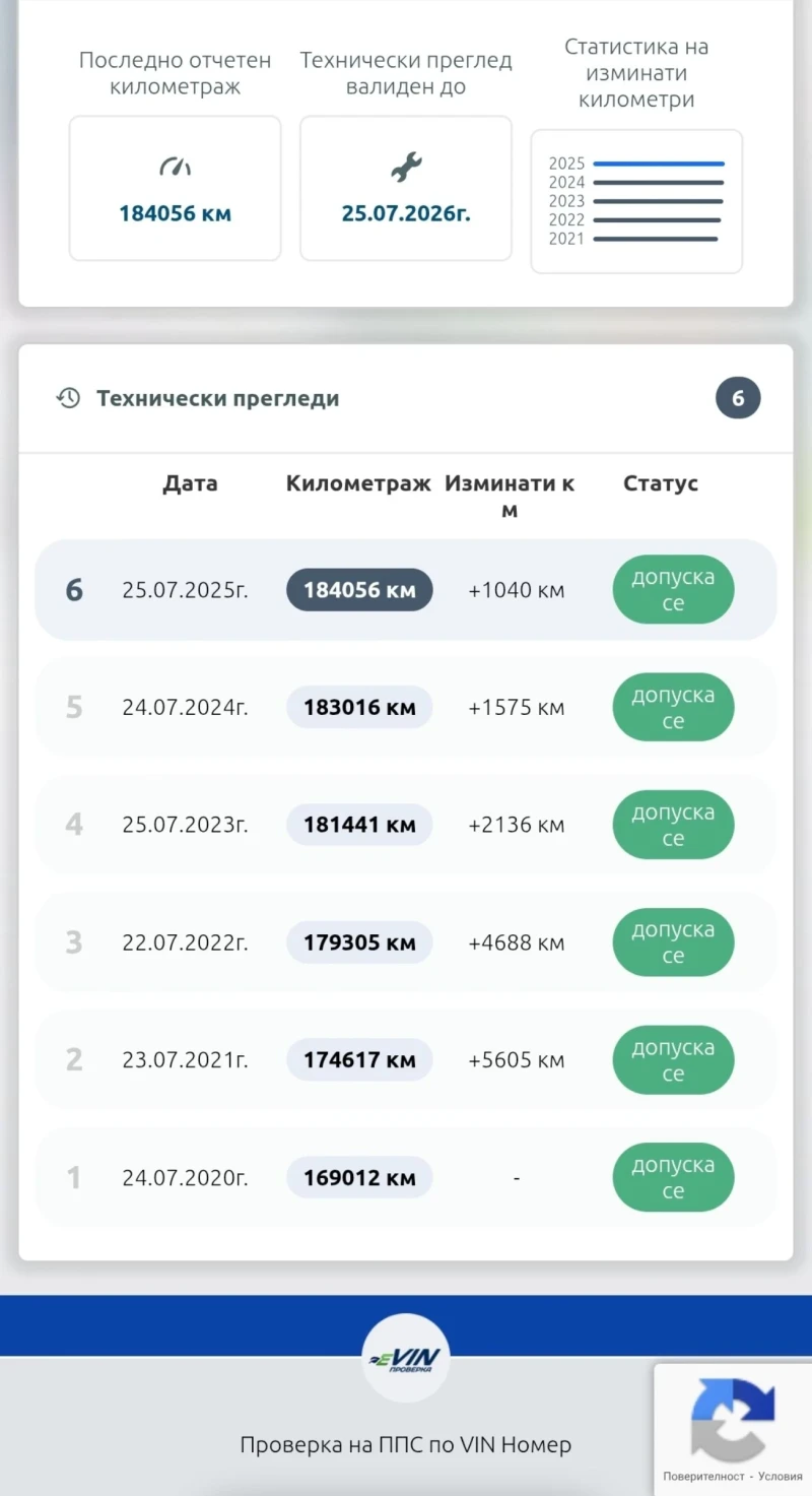 Ford Mondeo MK4 TITANIUM, снимка 17 - Автомобили и джипове - 52841114