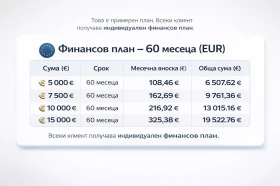 Kia Sportage KIA Sportage 177 к.с.| 24 МЕСЕЦА ГАРАНЦИЯ | 4х4 , снимка 3